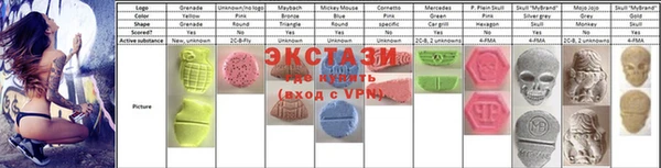 спиды Кинешма